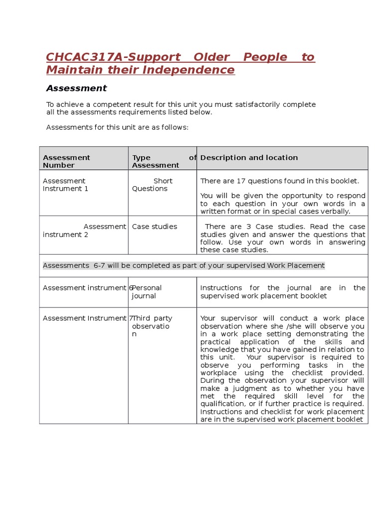 Chccs411c unit 2 potential constraints to effective communication in health and community service industries